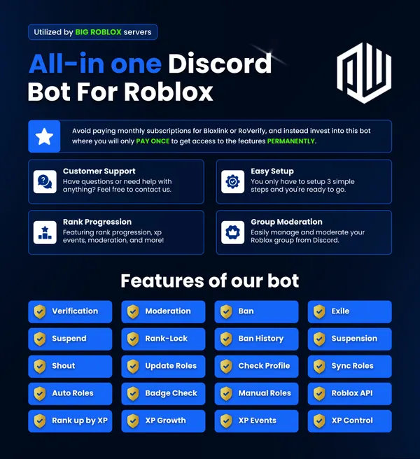 Clan Labs Bot